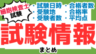 細胞検査士試験12年分の合格率など年度別まとめ