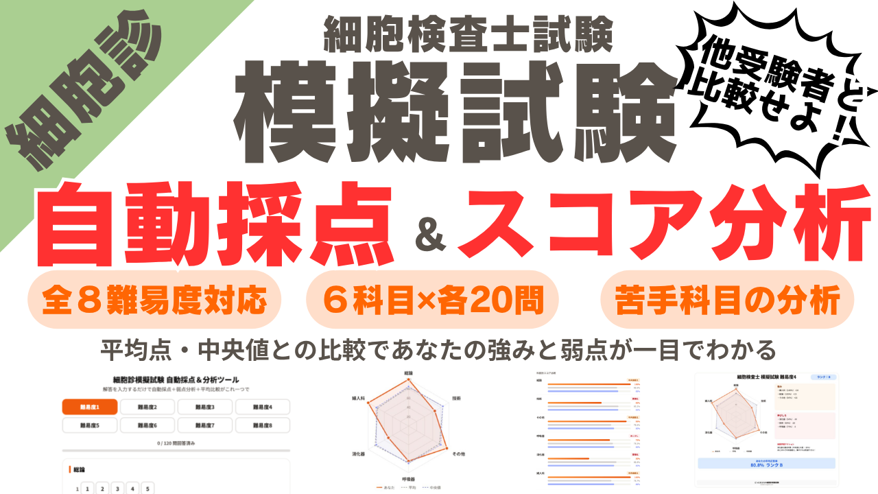 細胞検査士模擬試験 解答・解説・分析ツールのサムネ