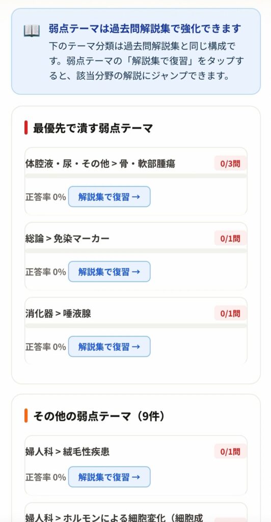 模試ツールの苦手科目の表示方法